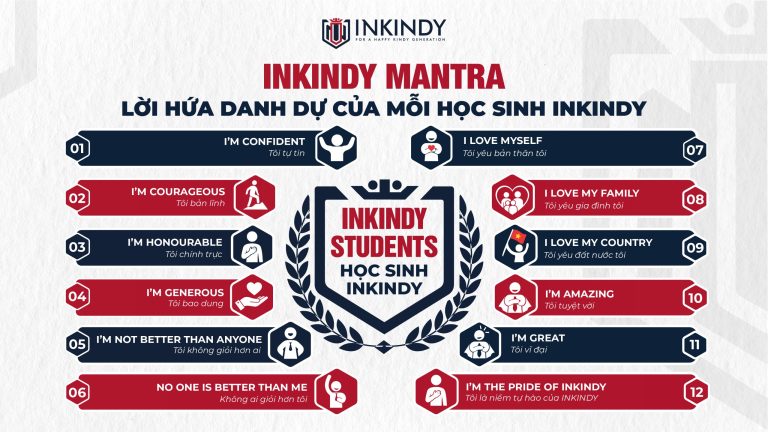 INKINDY MANTRA 2026